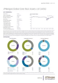 JPMorgan Global Core Real Assets Ltd JARA QUARTERLY REPORT  31 MAY