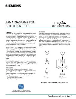 SA Diagram