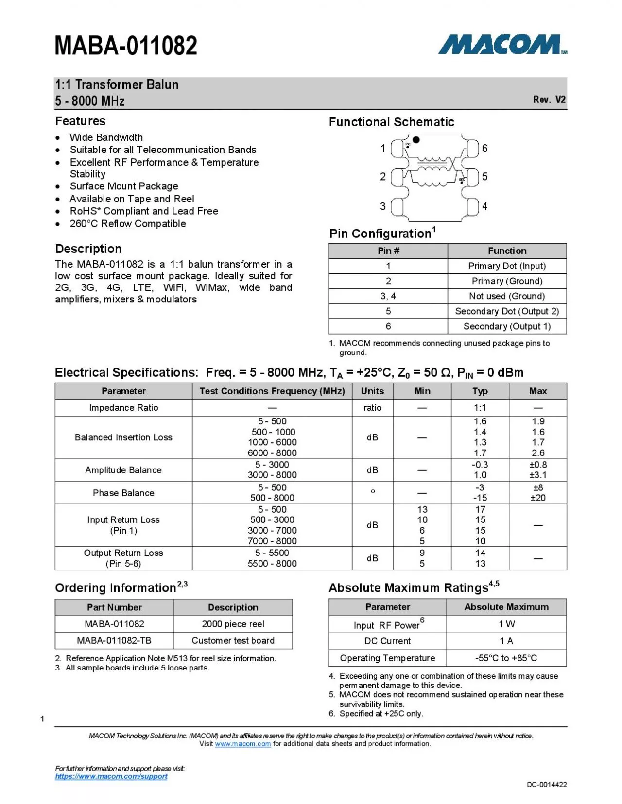 PDF-11 Transformer Balun