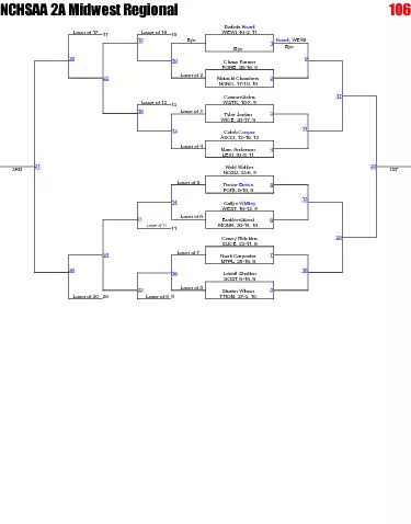 24Loser of 7 Noah CarpenterMTPL 2516 972616Loser of 815