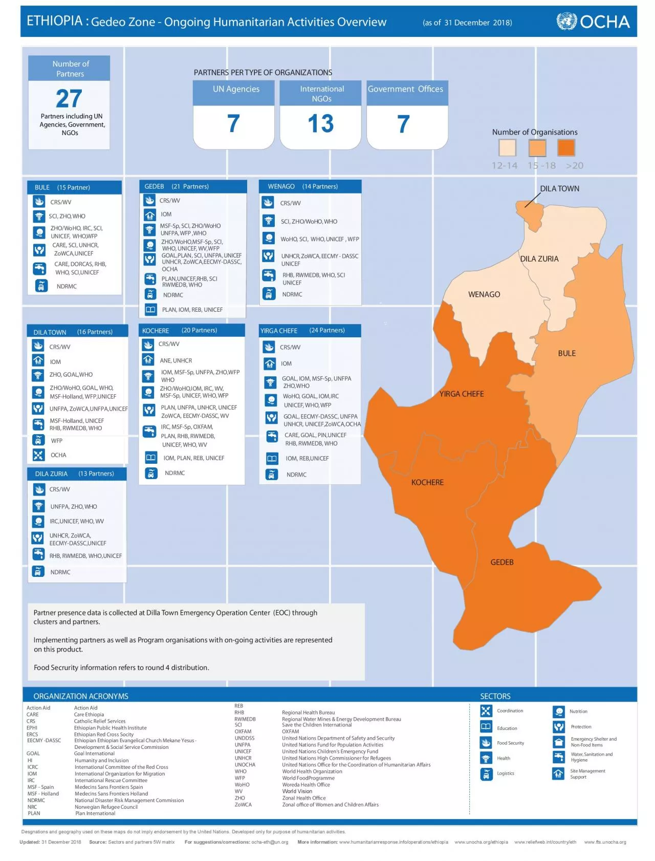 PDF-Desgnations and geography used on these maps do not imply endorsement