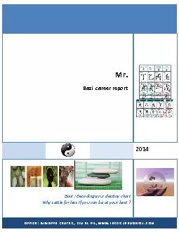 Bazi  career report