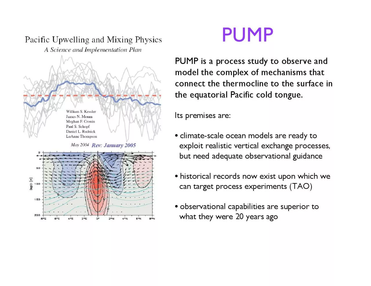 PDF-process study to observe andmodel the complex of mechanisms thatconnec