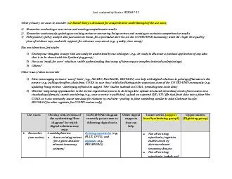 Use cases Overlap with sections of the synthesizing flow diagram for