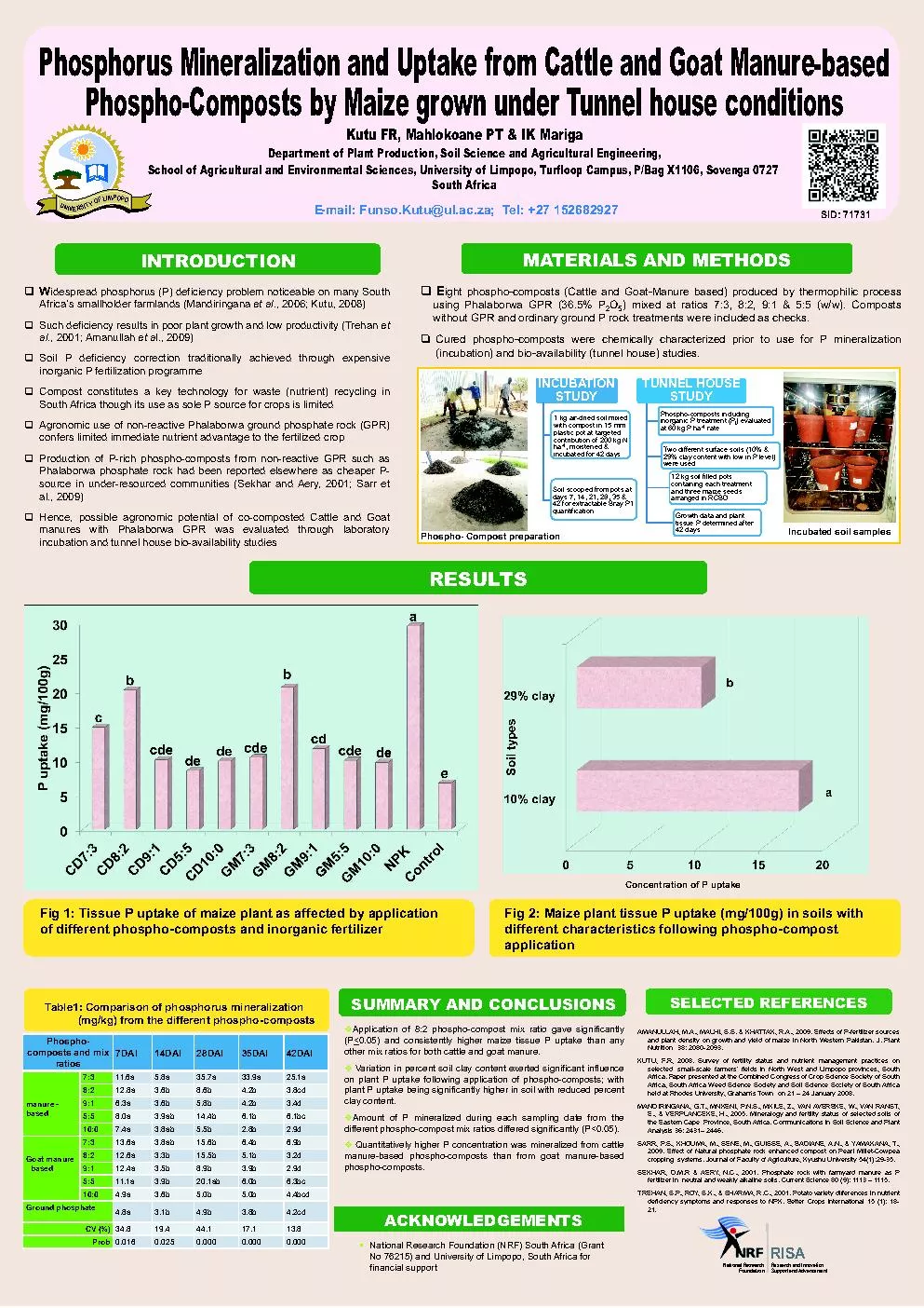 Phosphorus Mineralization and Uptake from Cattle and Goat Manure