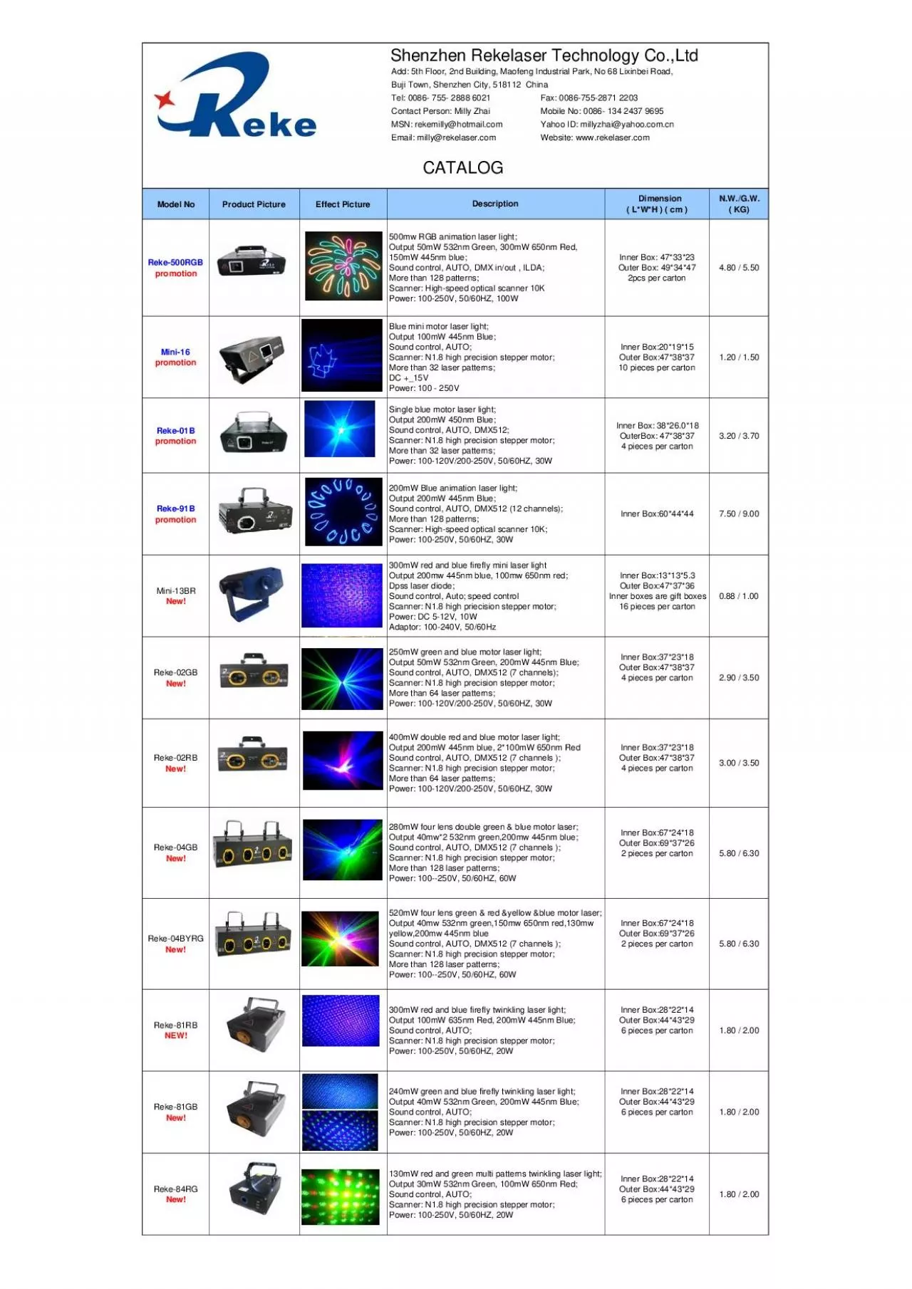 PDF-Shenzhen Rekelaser Technology CoLtd