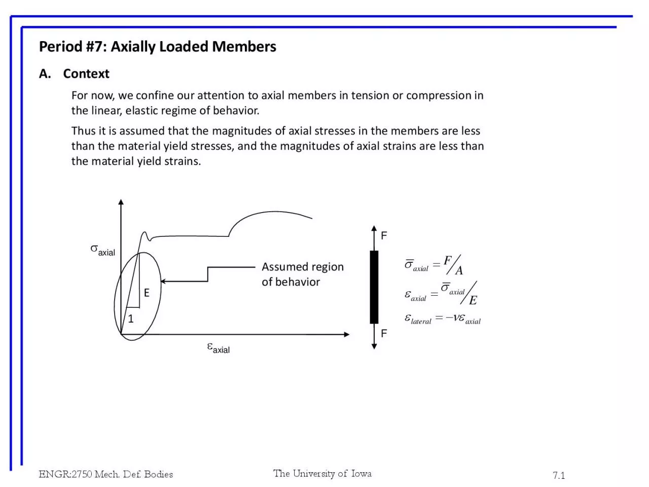 Video Images