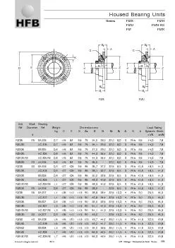 155HFB  Wlzlager  Gehusetechnik GmbH  Buchen