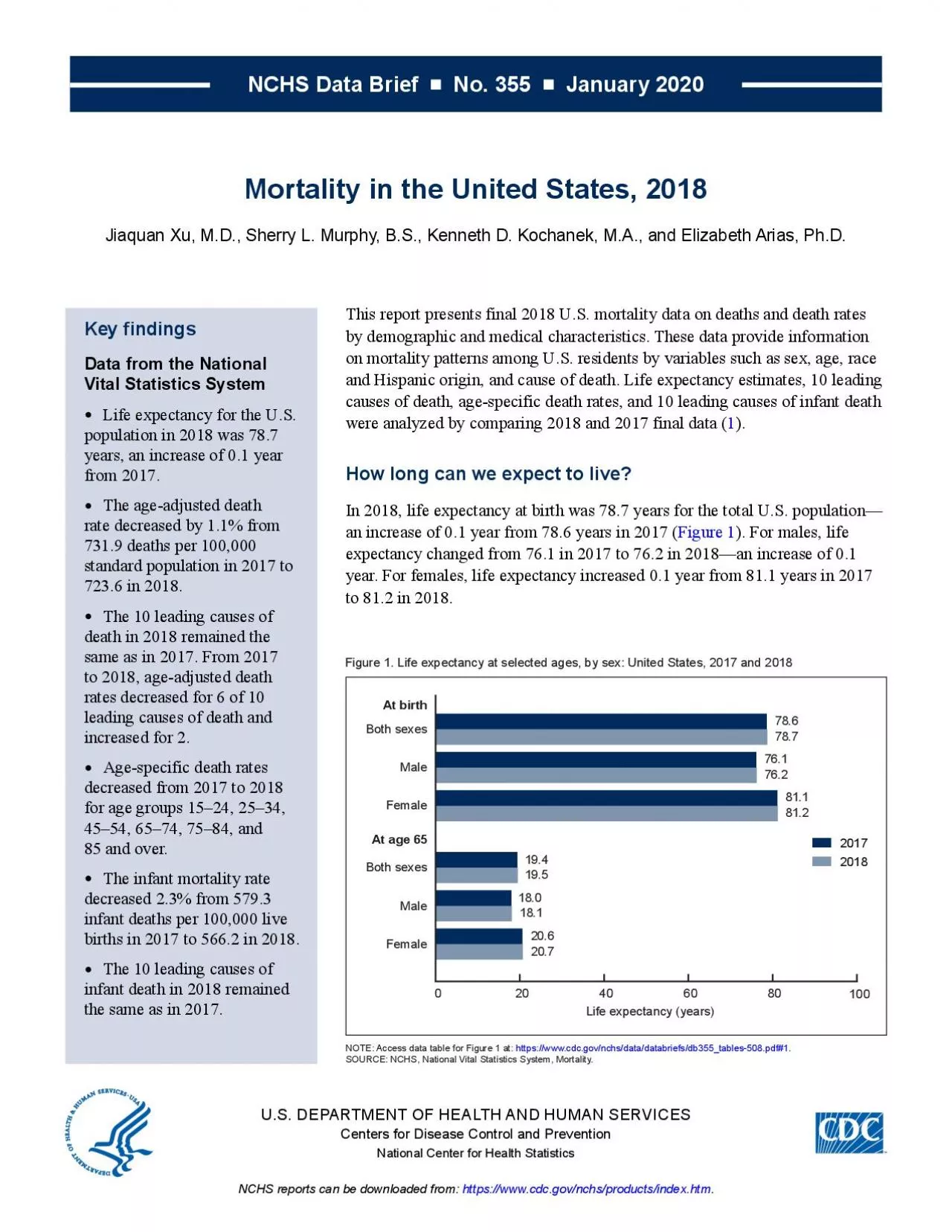 PDF-NCHS Data Brief