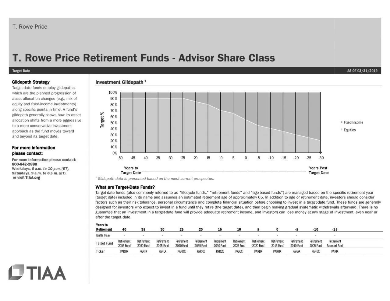 PDF-T Rowe Price