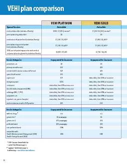 CDHPConsumer Directed Health Plan   stackedSee definition on pag