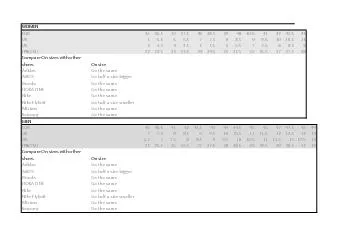 ON%20CLOUD%20UK%20size%20guide.pdf