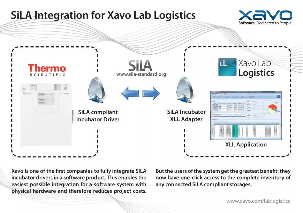 PDF-SiLA Integration for Xavo Lab Logistics