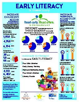 EARLY LITERACYin Oceana County