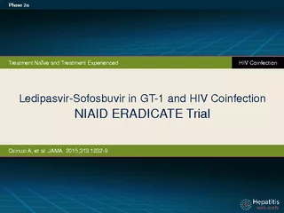 Ledipasvir Sofosbuvir in GT and HIV Coinfection NIAID