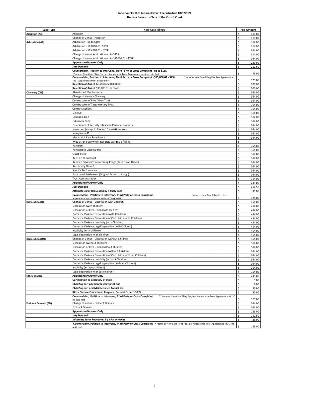 PDF-Kane County 16th Judicial Circuit Fee Schedule 02242021