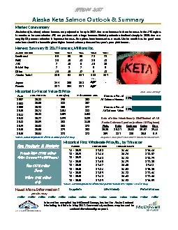 Market Commentary