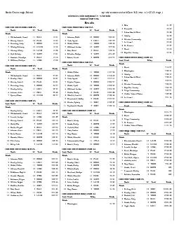 Teks MEET MANAGER  831 PM  5172018  Page 1A 2018 Regional 19  51