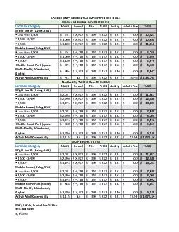 LAKE COUNTY RESIDENTIAL IMPACT FEE SCHEDULE