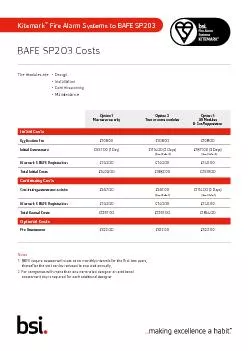 The modules are