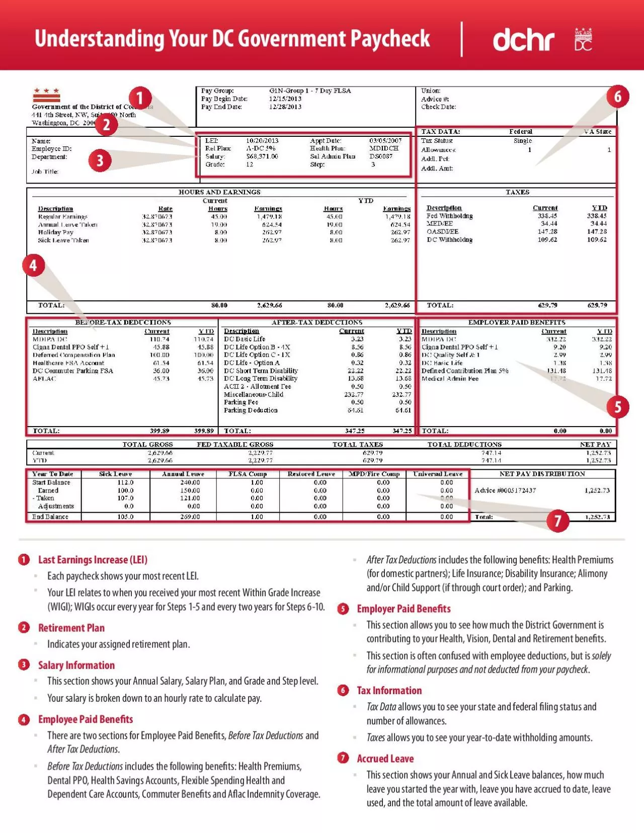 PDF-Last Earnings Increase LEIEach paycheck shows your most recent LEIY