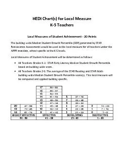 HEDI Charts for Local Measure5 TeachersLocal Measures of Student Ach