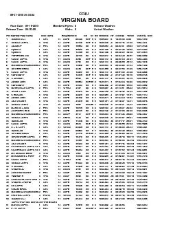 VIRGINIA BOARD091820150MembersFlyersBirdsRace Date