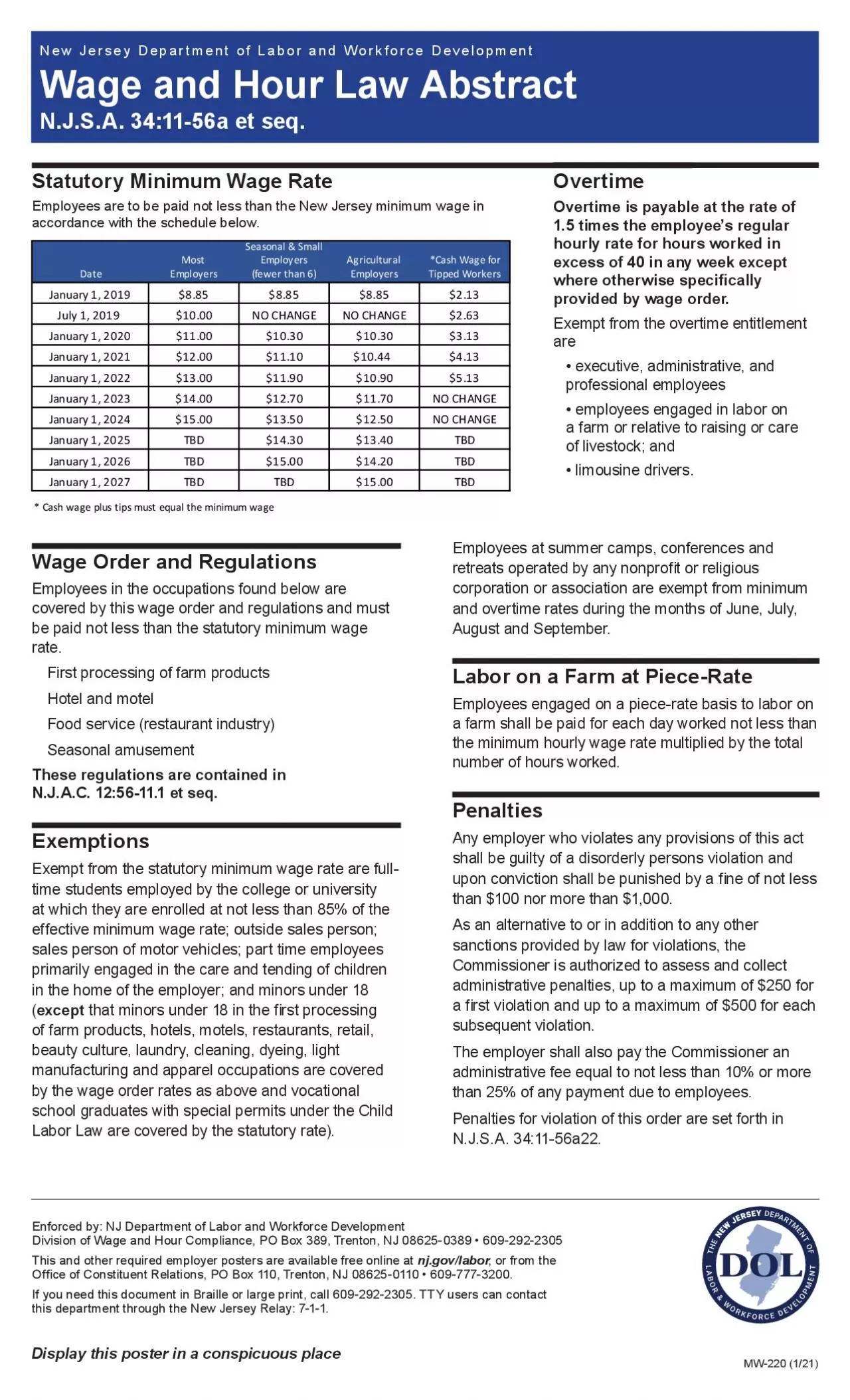 PDF-Employees at summer camps conferences and