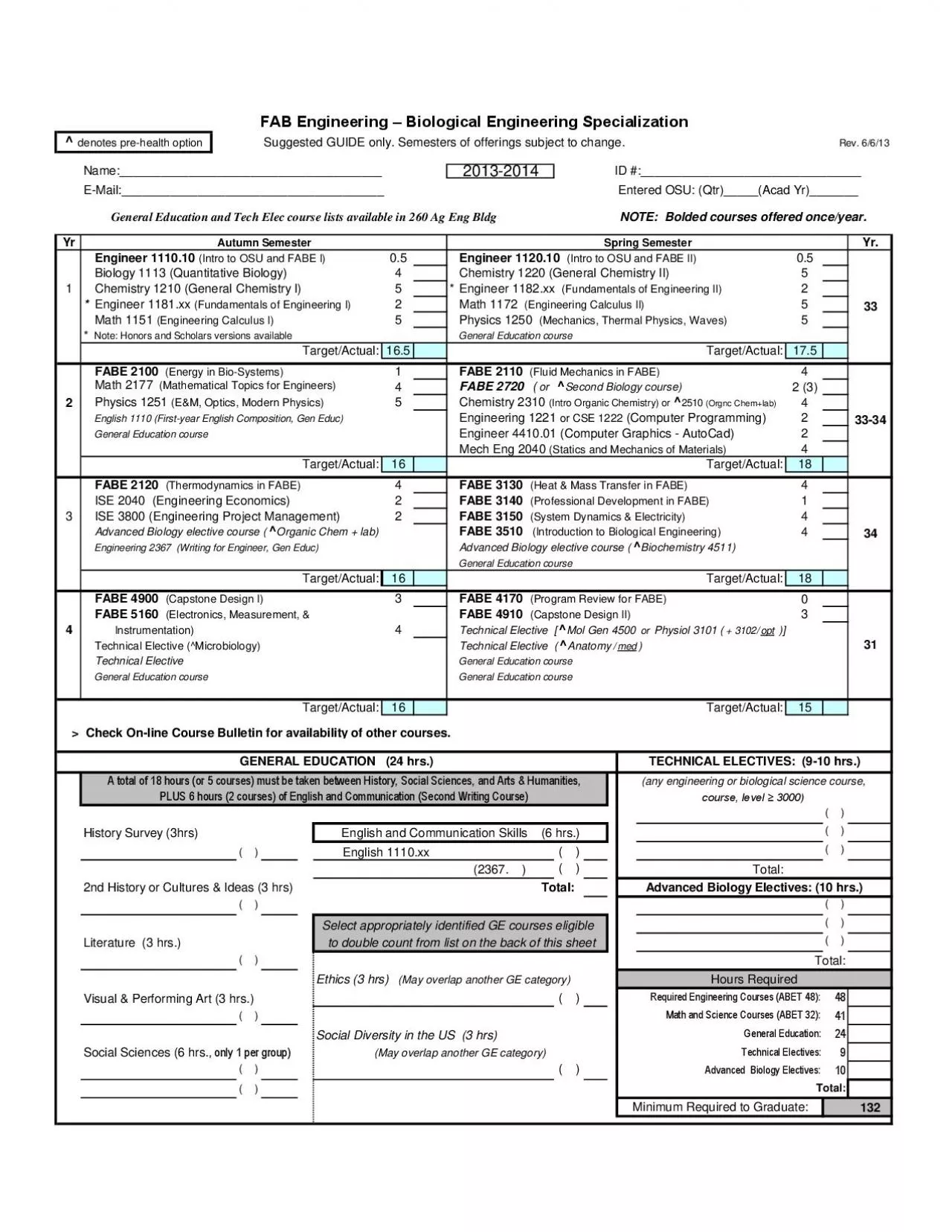 PDF-Suggested GUIDE only Semesters of offerings subject to change