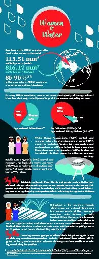 Establishing Gender Focal Points and gender units with the task of coo