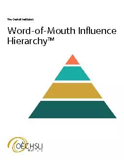 We use a simple yet powerful metric to measure WordofMouth Inx006