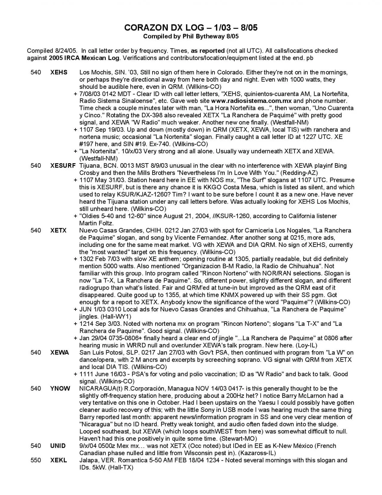 PDF-Compiled by Phil Bytheway 805 Compiled 82405 In call letter order