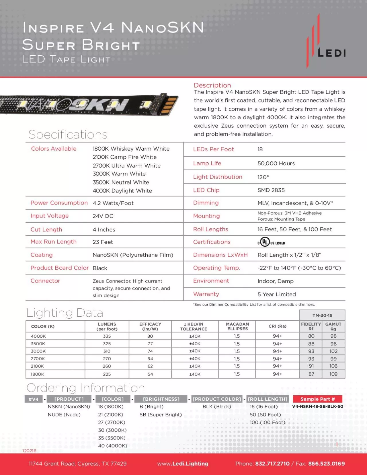 PDF-Specifications