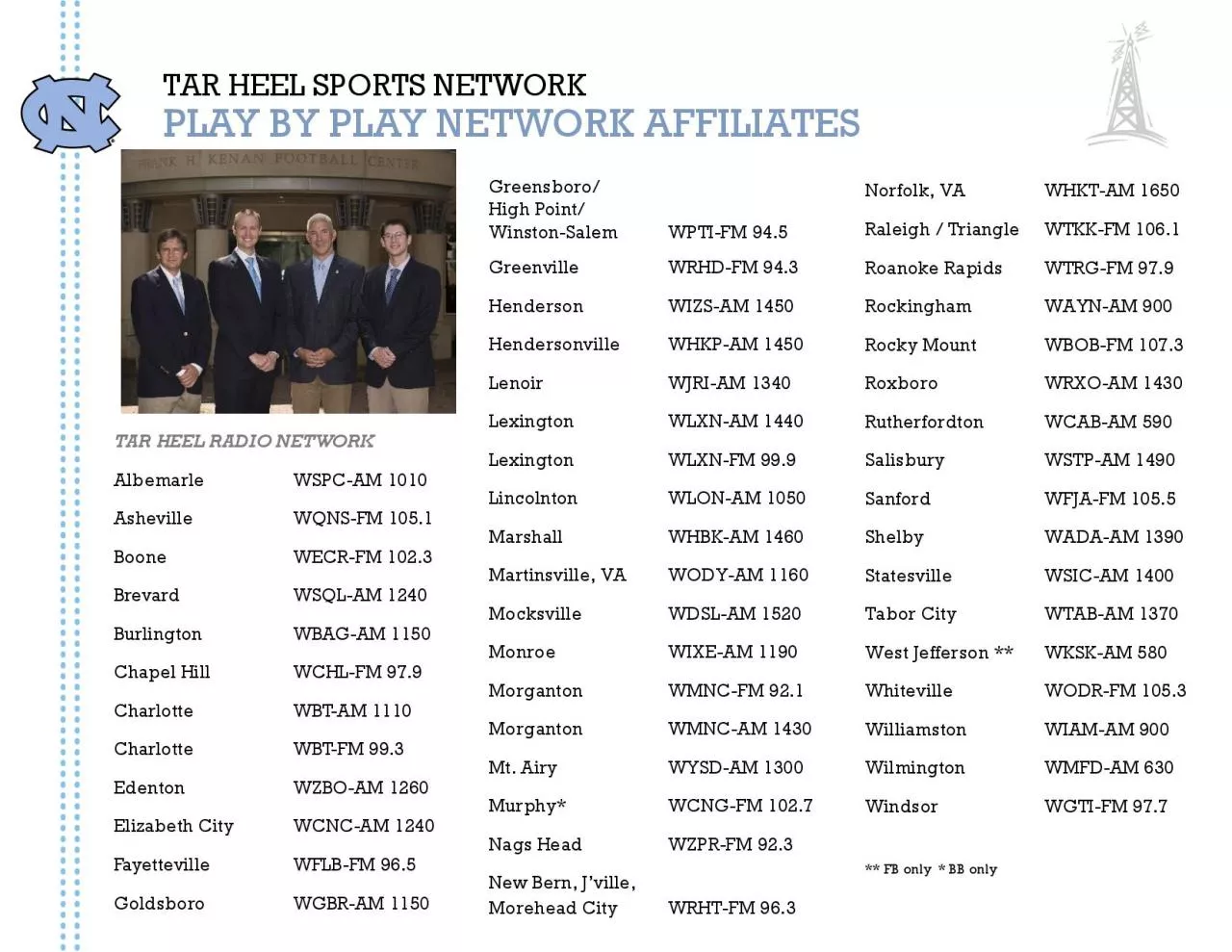 PDF-TAR HEEL SPORTS NETWORK