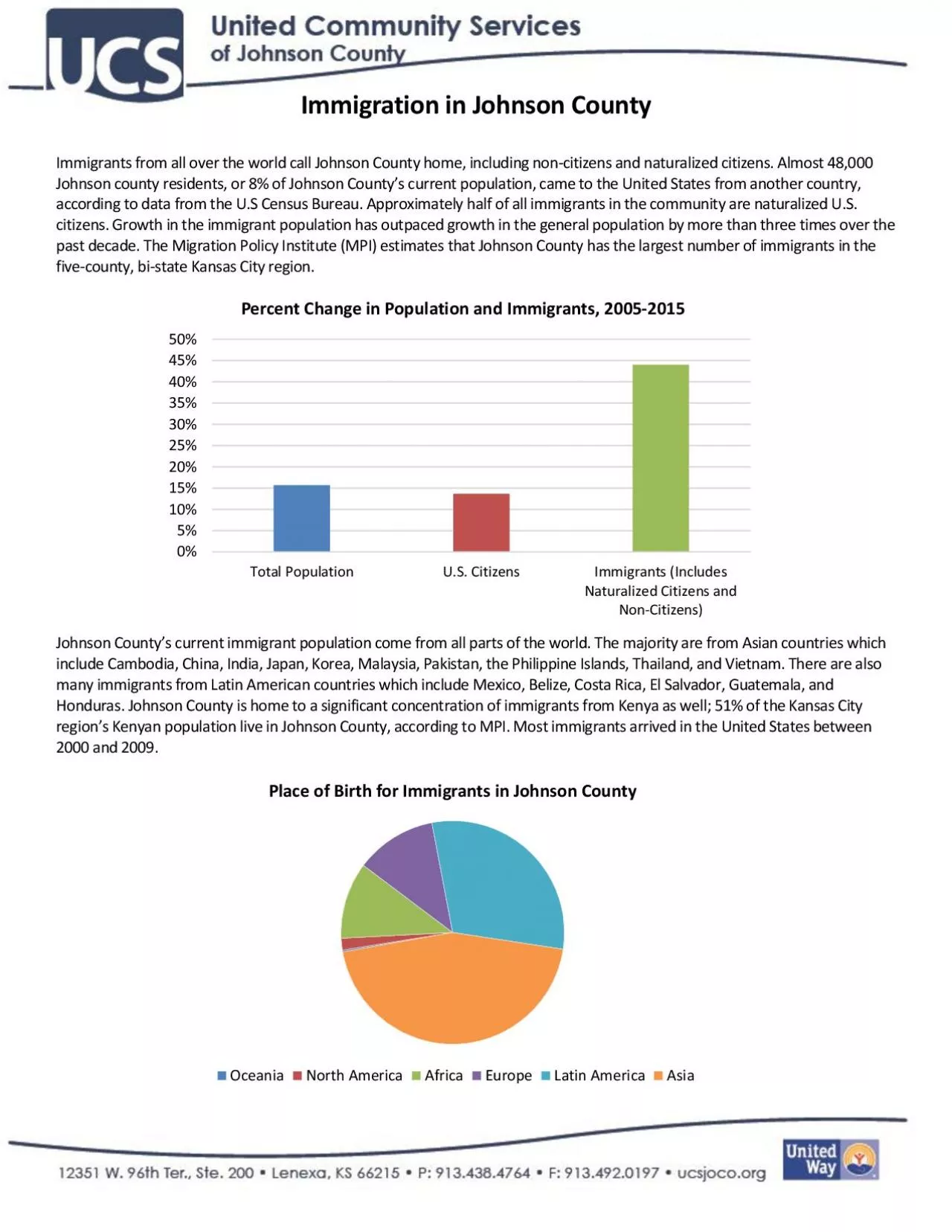 PDF-Immigration in Johnson County