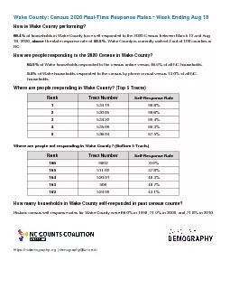 Wake County Census 2020 RealTime Response Rates  Week Ending