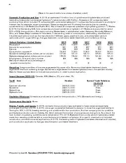 mcs2020-lime.pdf