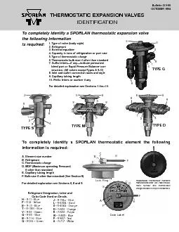 To completely identify a SPORLAN thermostatic expansion valve the foll