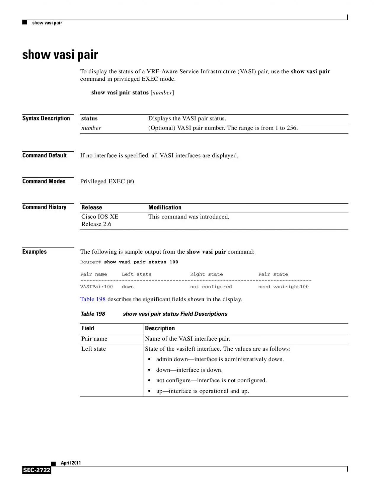 PDF-show vlan group