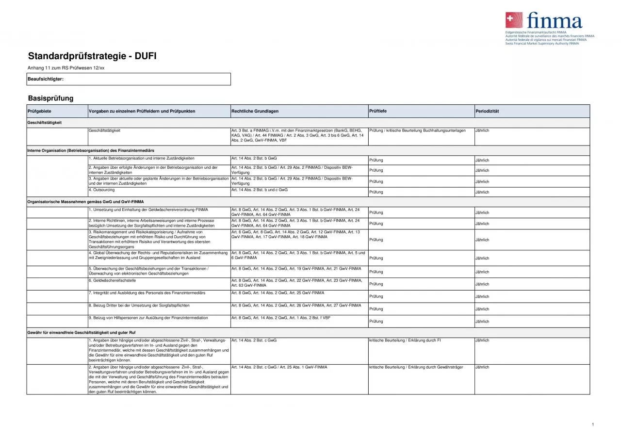 PDF-Standardprfstrategie DUFI