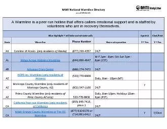 NAMI National Warmline Directory