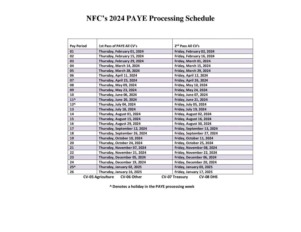 PDF-PAYE Processing Schedule