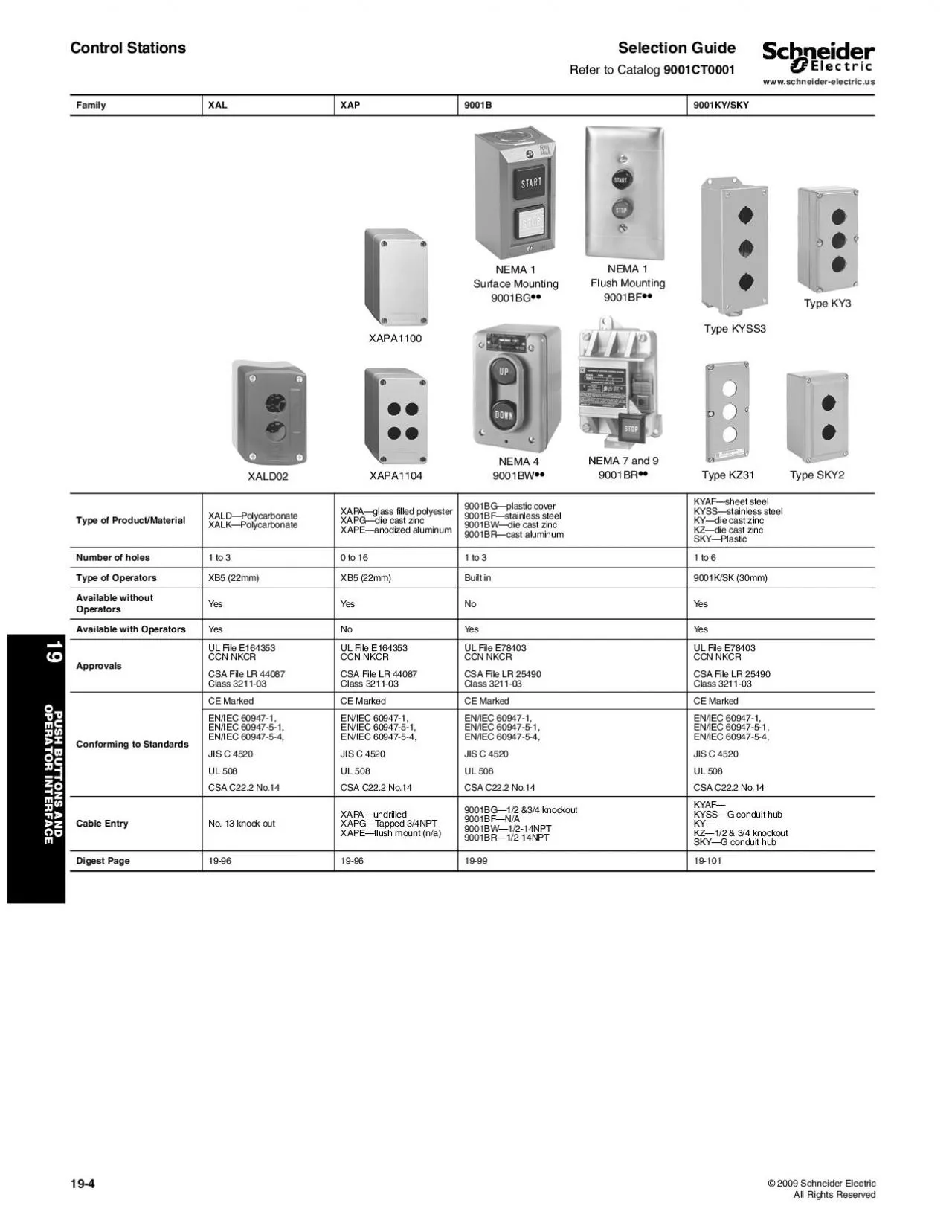 PDF-2009 SchneiderElectricAll Rights Reserved