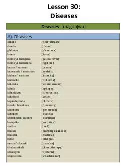 PDF-heart disease