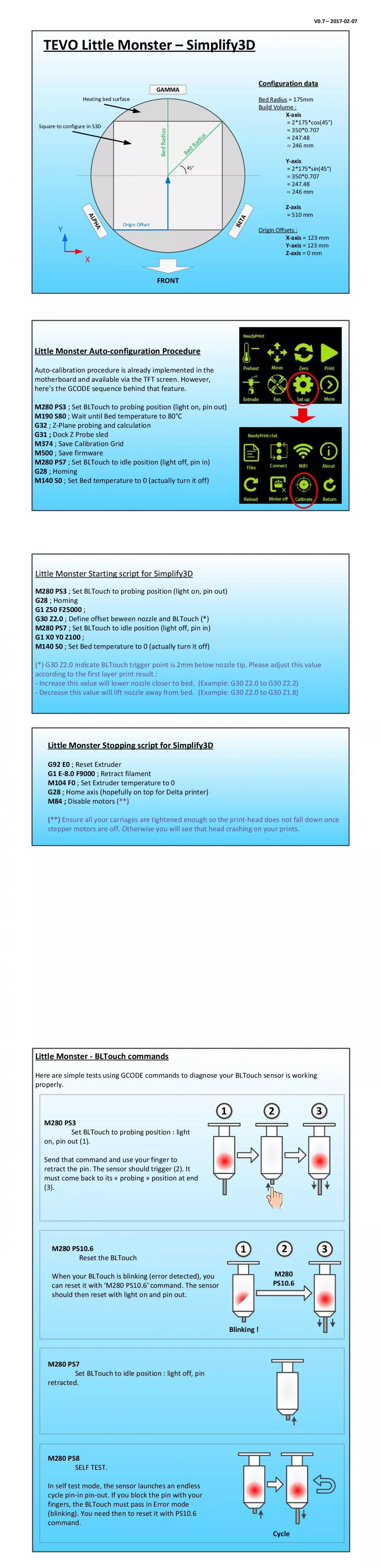 PDF-Bed Radius