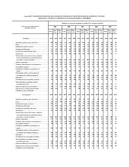 PDF-Agricultura ganadera caza y silvicultura