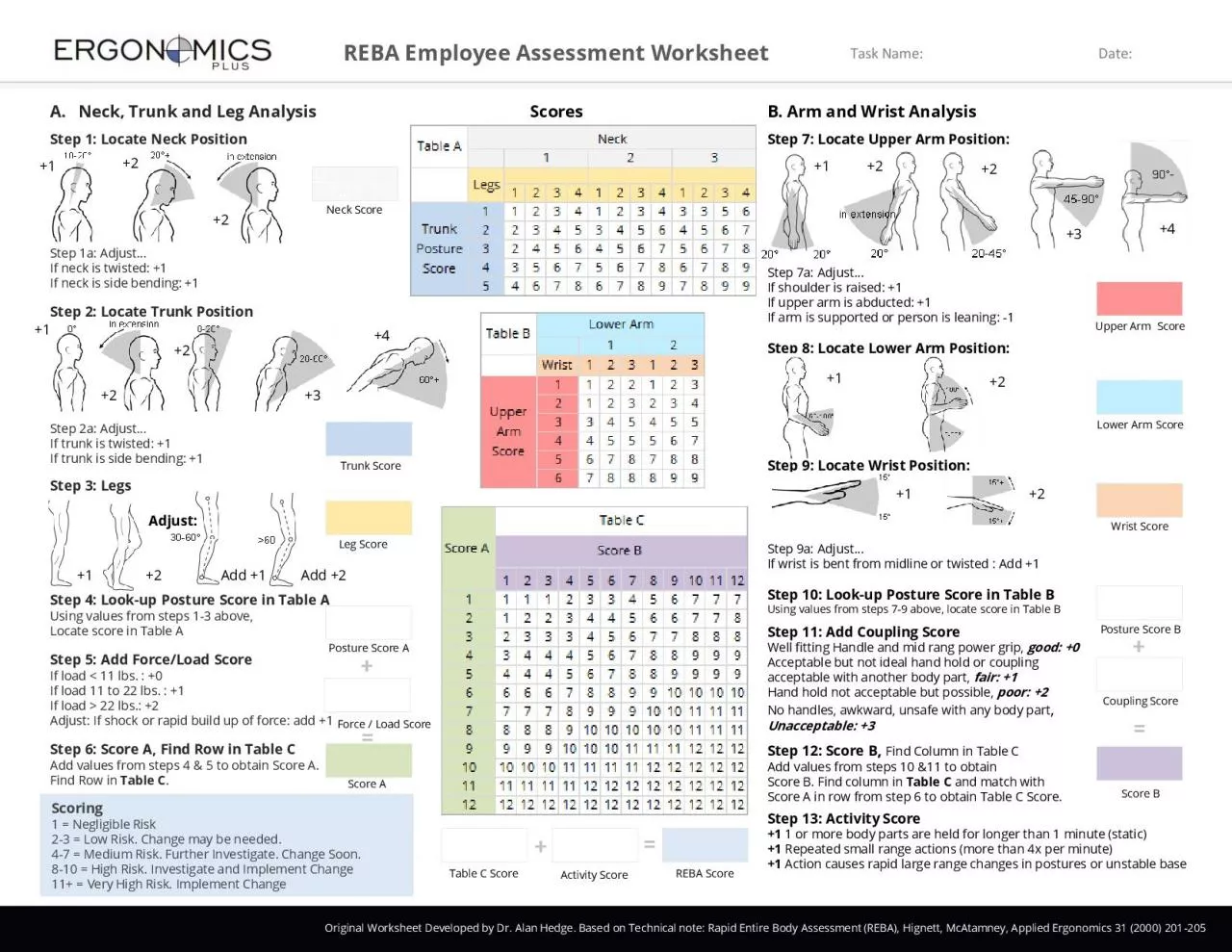 PDF-REBA Employee Assessment Worksheet