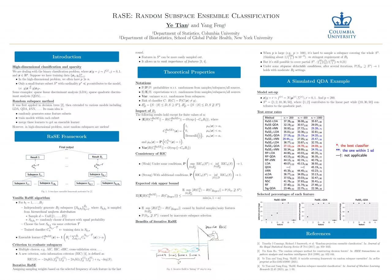 PDF-RaSERandomSubspaceEnsembleClassificationYeTian