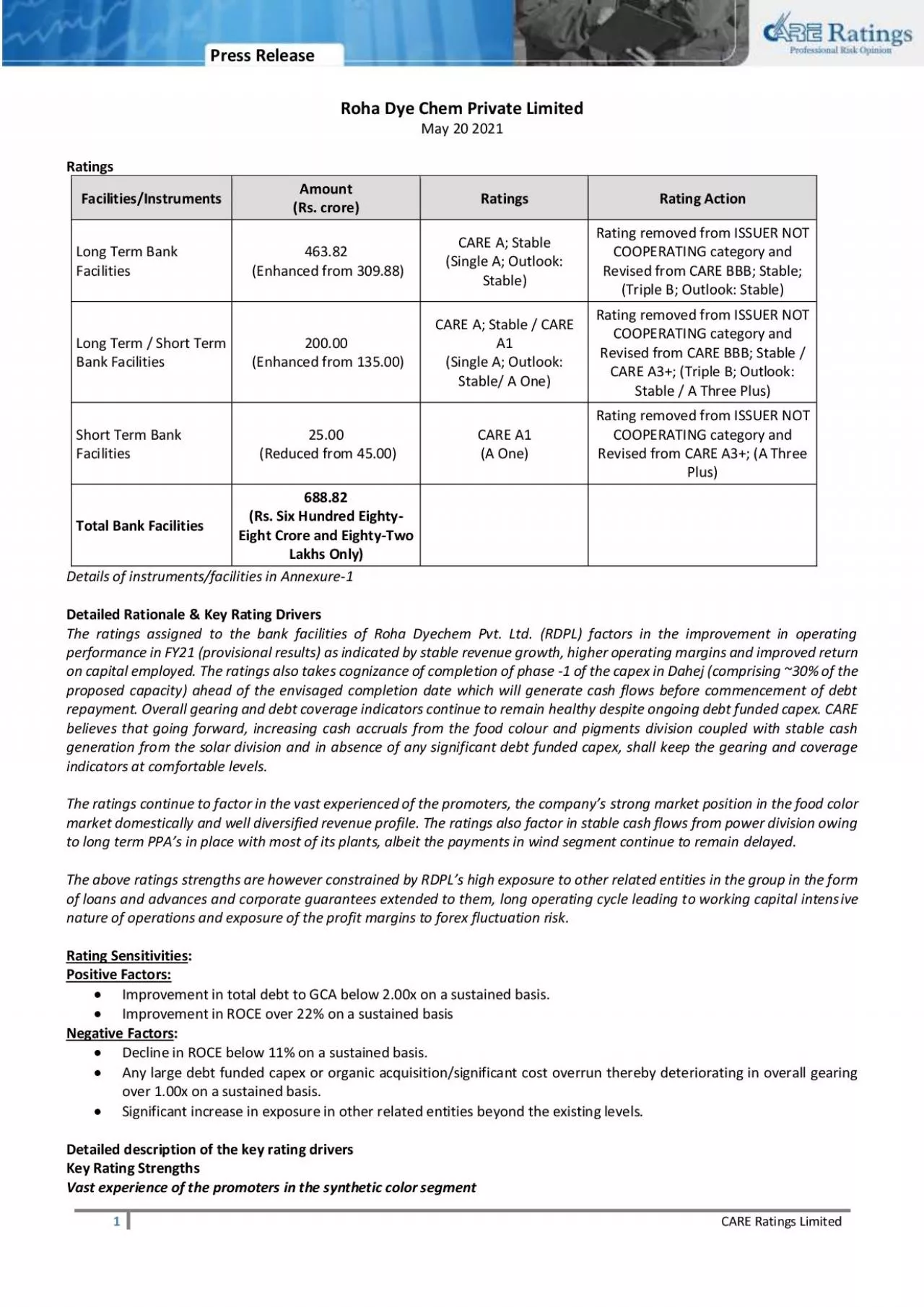 PDF-CARE Ratings