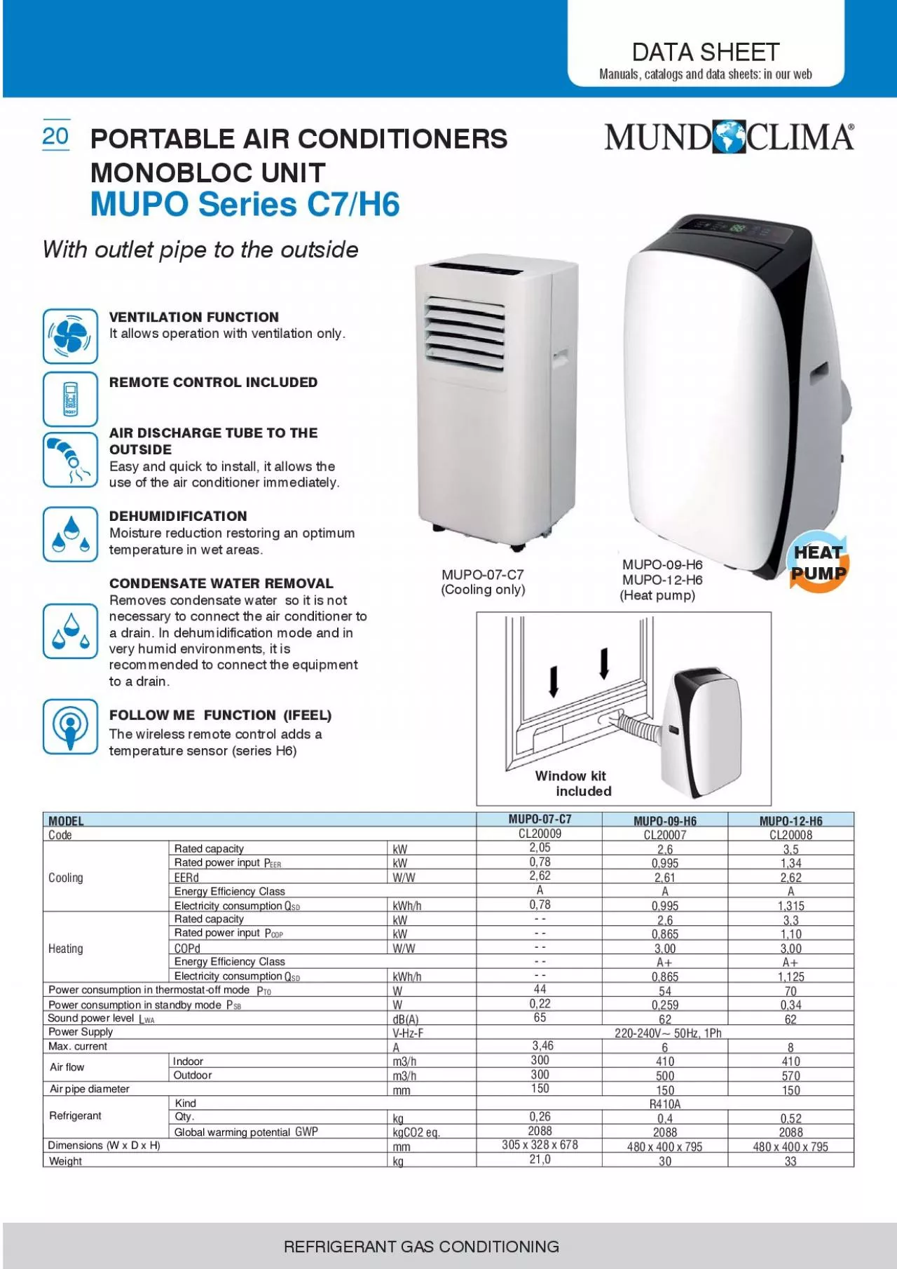 PDF-20PORTABLE AIR CONDITIONERS MONOBLOC UNIT MUPO Series C6H6 With pi